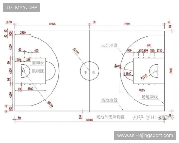 新球场设计优化三分线距离,适应远投战术趋势 新球场设计优化三分线距离,适应远投战术趋势