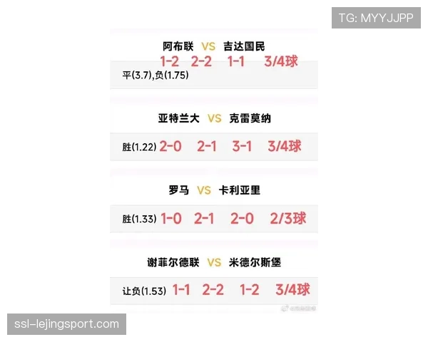 数据对比：2026赛季意甲与英超在防守三区内的对抗次数差异显著